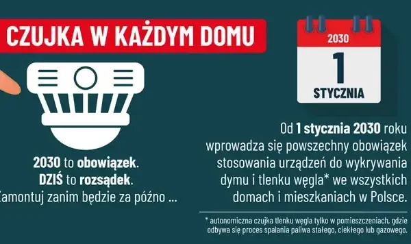Gminne Zawody Sportowo-Pożarnicze w Dwikozach: OSP Gałkowice najlepsze