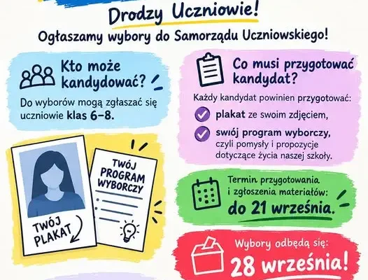 Wybory do Samorządu Uczniowskiego w Zespole Szkół w Okołoprzywnicy – zgłoś swoją kandydaturę!