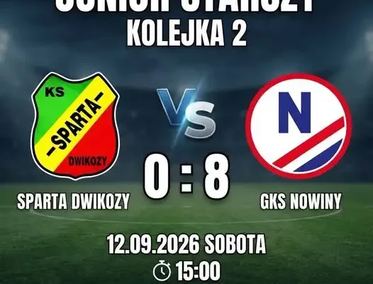 Sparta Dwikozy przegrywa 0:8 z GKS Nowiny w drugiej kolejce juniorów starszych