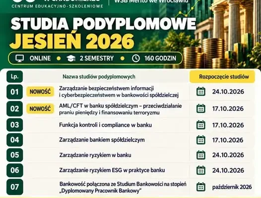 Szkoła Bankowa w Sandomierzu zaprasza na studia podyplomowe online