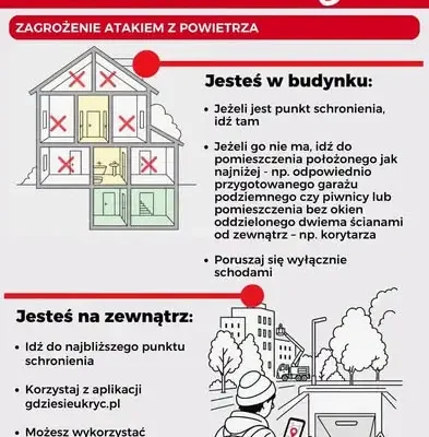Alerty RCB i zagrożenie z powietrza – jak się zachować? Praktyczny poradnik
