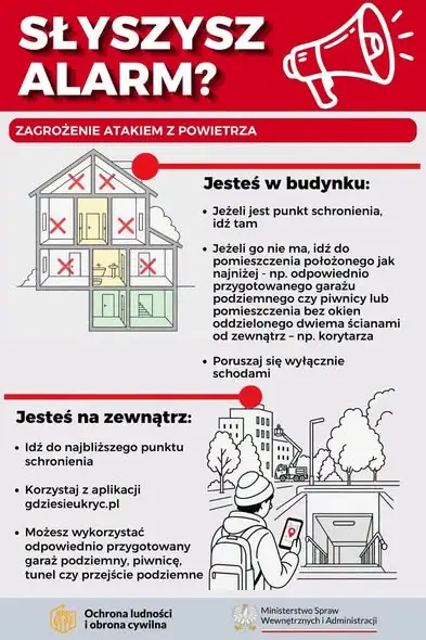 Alerty RCB i zagrożenie z powietrza – jak się zachować? Praktyczny poradnik