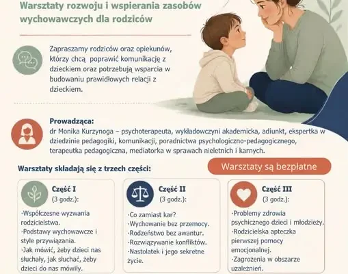 Warsztaty „Rodzicielstwo bez tajemnic” w Gminie Długołęka – ruszają 16 października