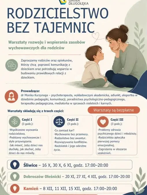 Warsztaty „Rodzicielstwo bez tajemnic” w Gminie Długołęka – ruszają 16 października