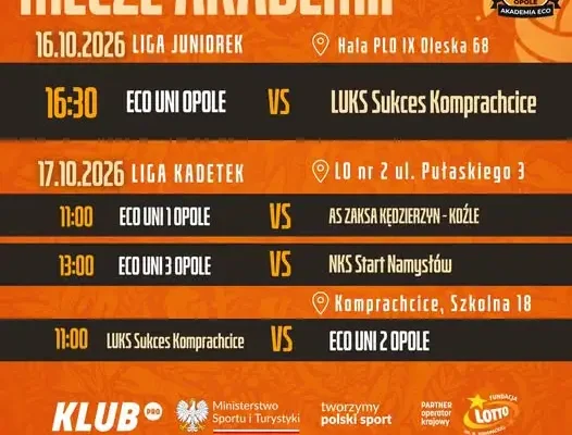 Akademia Eco Uni Opole przed kolejnymi meczami w lidze OZPS